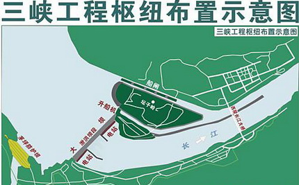 三峡大坝枢纽布置示意图 三峡大坝枢纽布置示意图