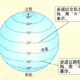 纬度(地球上重力方向的铅垂线与赤道平面的夹角)