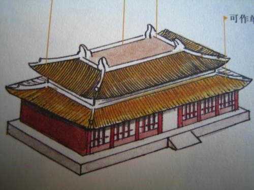 中国古代建筑的屋顶形式 中国古代建筑的屋顶形式