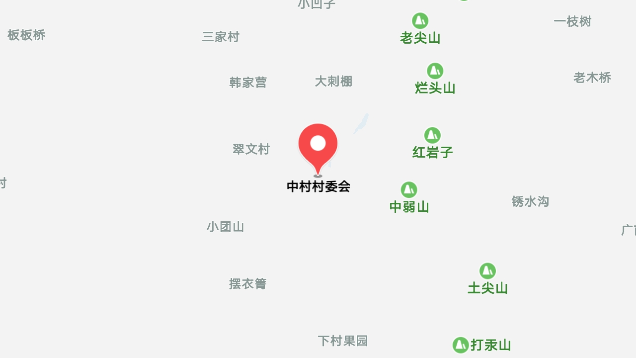 地图信息