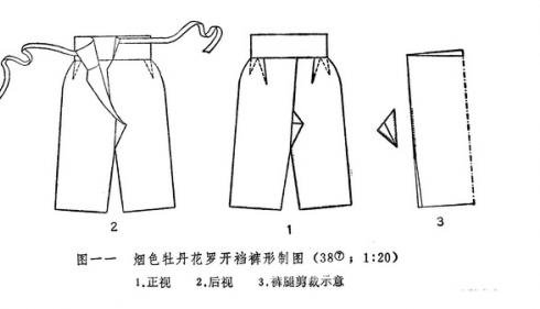 中衣 中衣