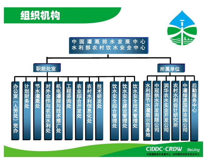 中国灌溉排水发展中心 中国灌溉排水发展中心
