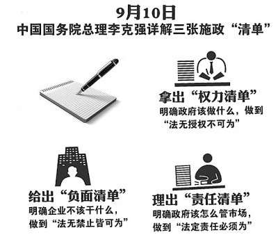 三张清单 三张清单