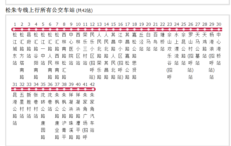 上海公交松朱专线