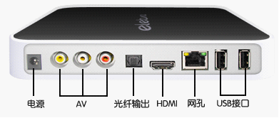 网路电视盒 网路电视盒