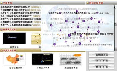 网路舆情监测系统 网路舆情监测系统