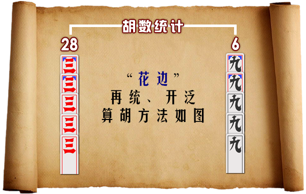 上大人(传统纸牌游戏) 上大人(传统纸牌游戏)