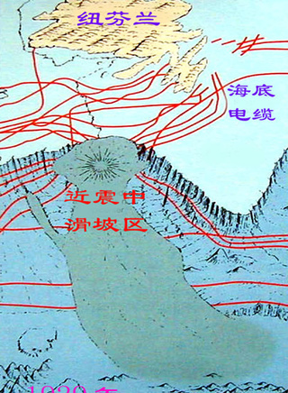 绪形拳