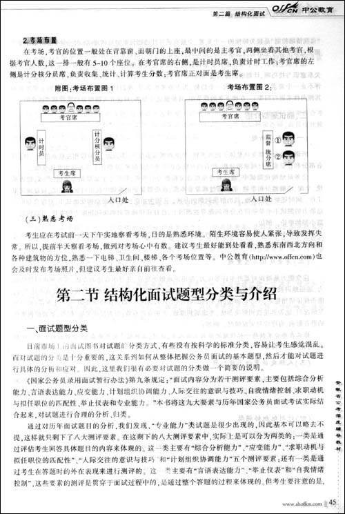 中公版2011国家公务员专项突破教材 中公版2011国家公务员专项突破教材