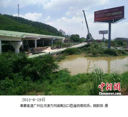 中国高速公路 中国高速公路