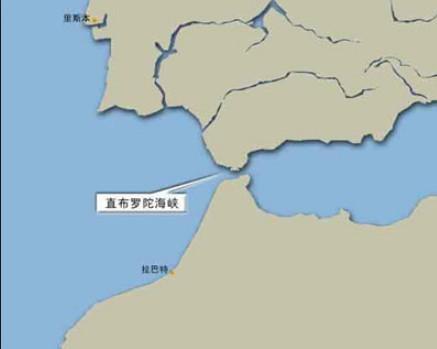 世界十大海峡 世界十大海峡