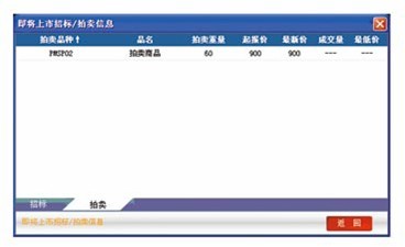 中规钢材电子交易市场 中规钢材电子交易市场
