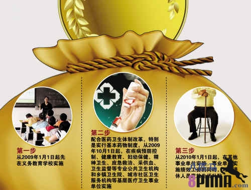 绩效工资制度 绩效工资制度