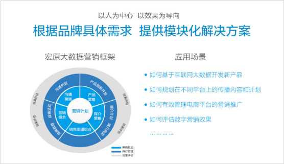 上海宏原信息科技有限公司 上海宏原信息科技有限公司