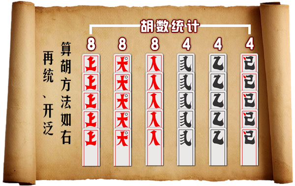 上大人(传统纸牌游戏) 上大人(传统纸牌游戏)