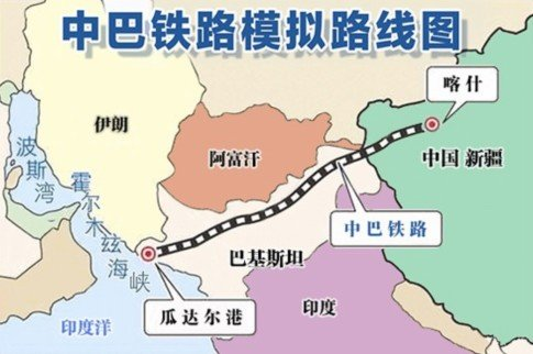 中巴铁路 中巴铁路