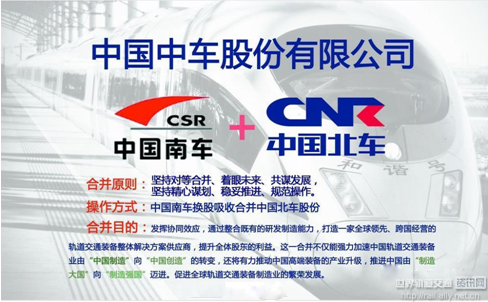 中国中车股份有限公司(中国北车股份有限公司) 中国中车股份有限公司(中国北车股份有限公司)