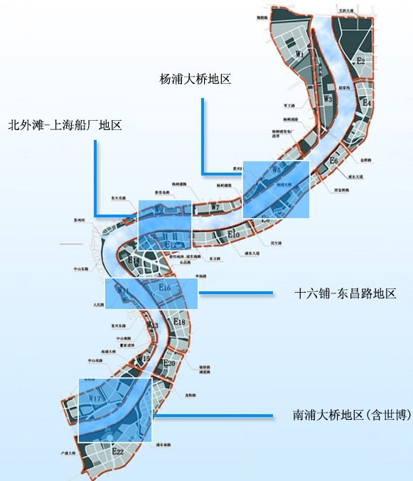 纵轴重点区域 纵轴重点区域