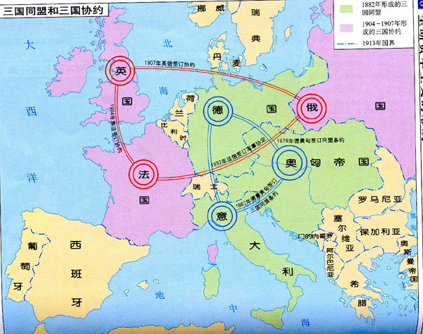 帝国主义的三国同盟、三国协约 帝国主义的三国同盟、三国协约