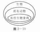 三段论推理 三段论推理