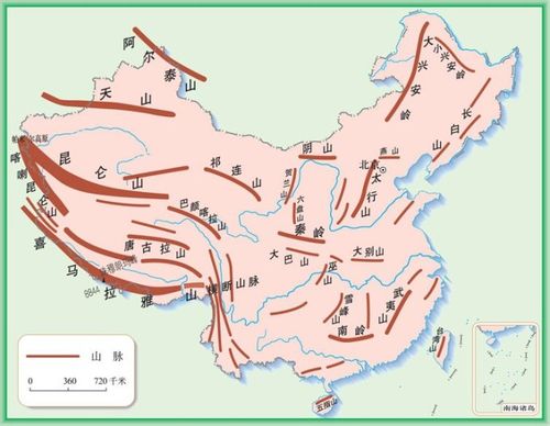 中国山脉 中国山脉