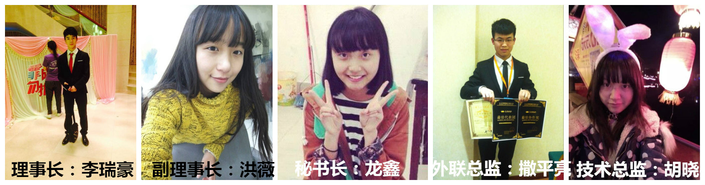 绵竹第一届模联理事会主要成员 绵竹第一届模联理事会主要成员