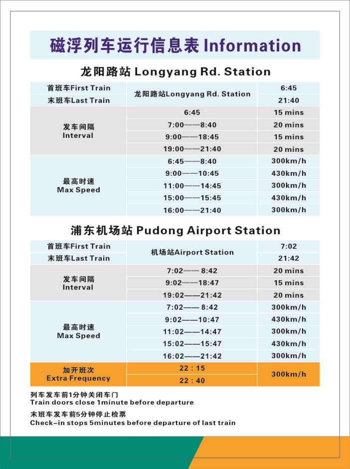 上海磁浮列车示範运营线运行班次图 上海磁浮列车示範运营线运行班次图