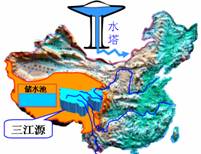 三江源 三江源
