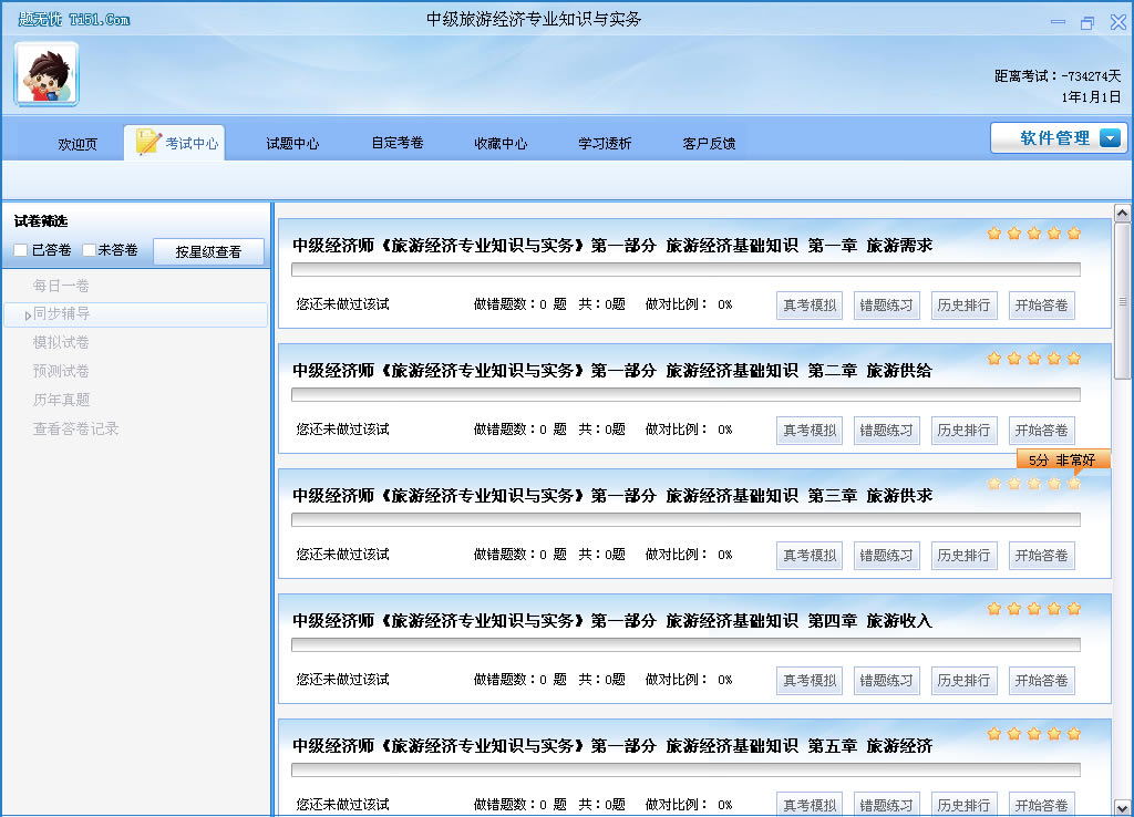 中级经济师考试题无忧（旅游经济）