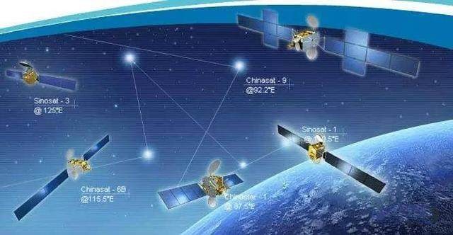 中星9A广播电视直播卫星