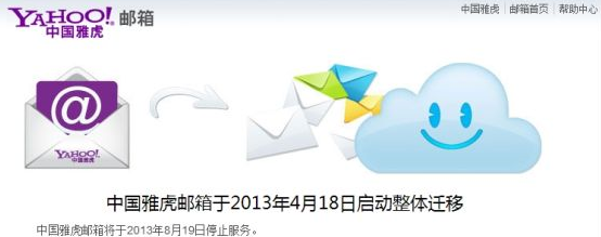 中国雅虎信箱将于8月19日停止服务 中国雅虎信箱将于8月19日停止服务