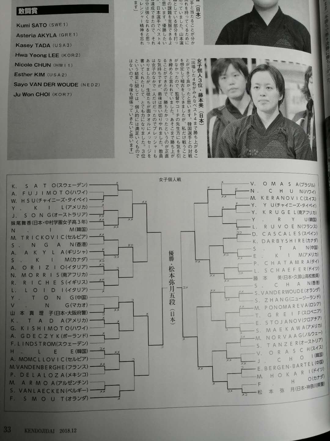 第十七届世界剑道锦标赛女子个人赛对阵图 第十七届世界剑道锦标赛女子个人赛对阵图