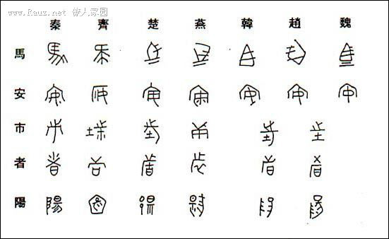繁体字 繁体字
