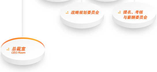 中国人民财产保险股份有限公司 中国人民财产保险股份有限公司