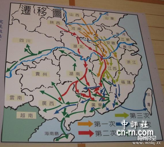 中国人口迁移 中国人口迁移