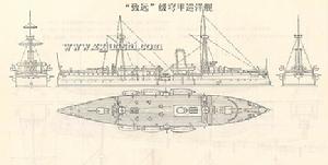 “致远”级穹甲巡洋舰图纸 “致远”级穹甲巡洋舰图纸