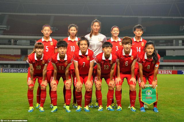 中国国家青年女子足球队