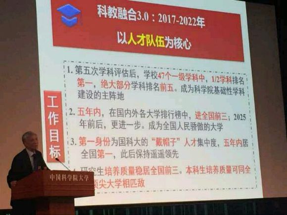 中国科学院上海分院 中国科学院上海分院