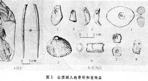 中国服饰史 中国服饰史