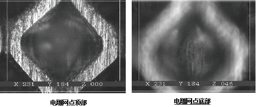 电雕网点的底部和顶部 电雕网点的底部和顶部