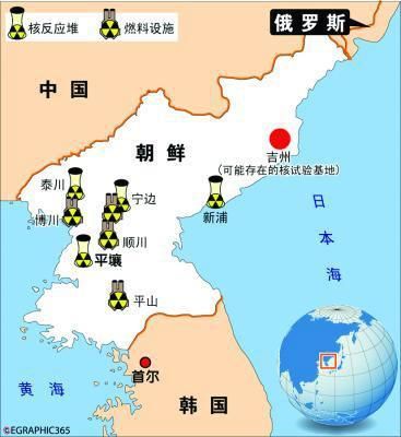 朝鲜核问题 朝鲜核问题