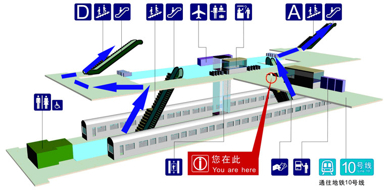 三元桥站站内立体图(机场线) 三元桥站站内立体图(机场线)