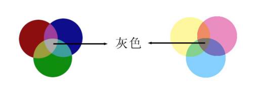 图3 中性灰 图3 中性灰