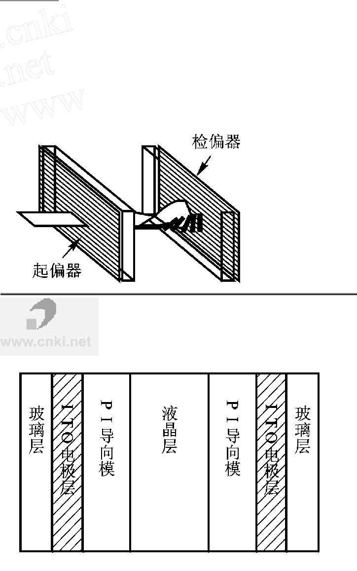 一次电光效应