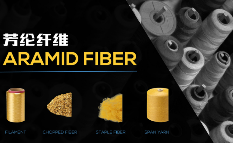 上海瑞彦经贸有限公司 上海瑞彦经贸有限公司