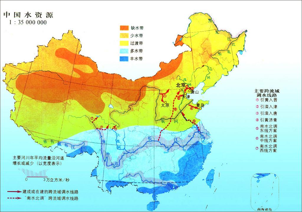 中国水资源