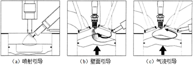图示 图示