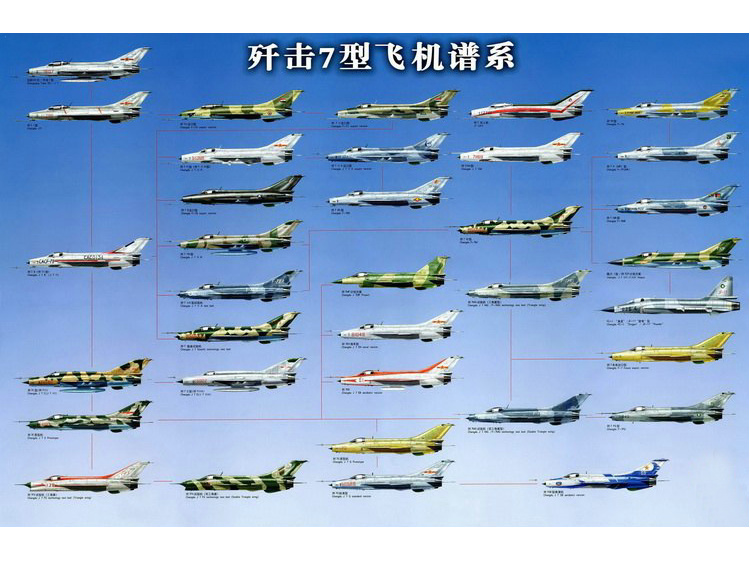 歼-7系列型谱 歼-7系列型谱
