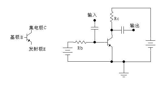 三极体放大电路基本原理 三极体放大电路基本原理