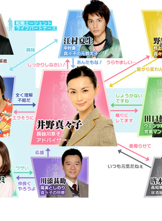中村苍